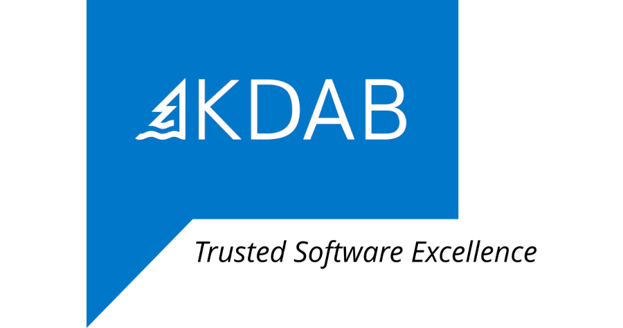 KDAB Group